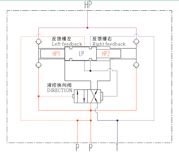 德思宏雙向往復增壓器工作原理